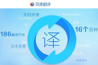 學習必備工具 最新iOS版翻譯應用下載指南與推薦