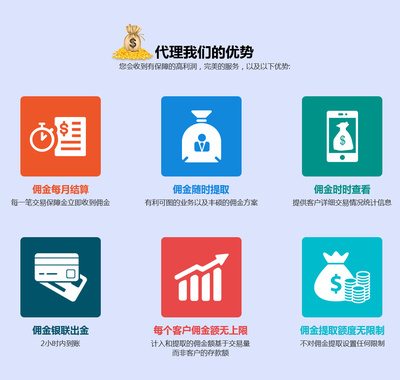 中行自今日起可在微信端出入金-深圳市微交易投資管理提供中行自今日起可在微信端出入金的相關介紹、產品、服務、圖片、價格微交易開戶,微交易代理,微交易加盟