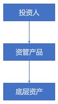 中匯 中匯會計師事務(wù)所 特殊普通合伙