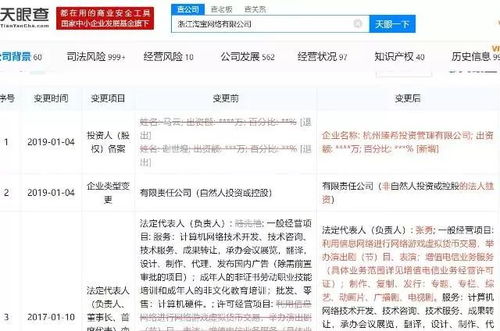 馬云轉讓淘寶股份 阿里發聲明